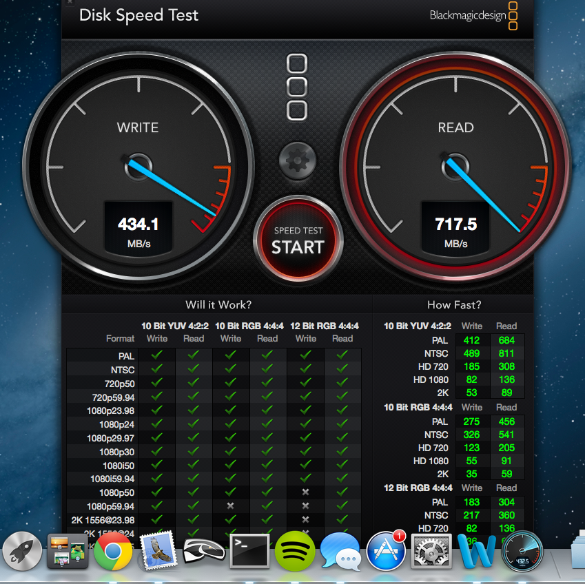 Test velocidad nuevos mac bookair haswell